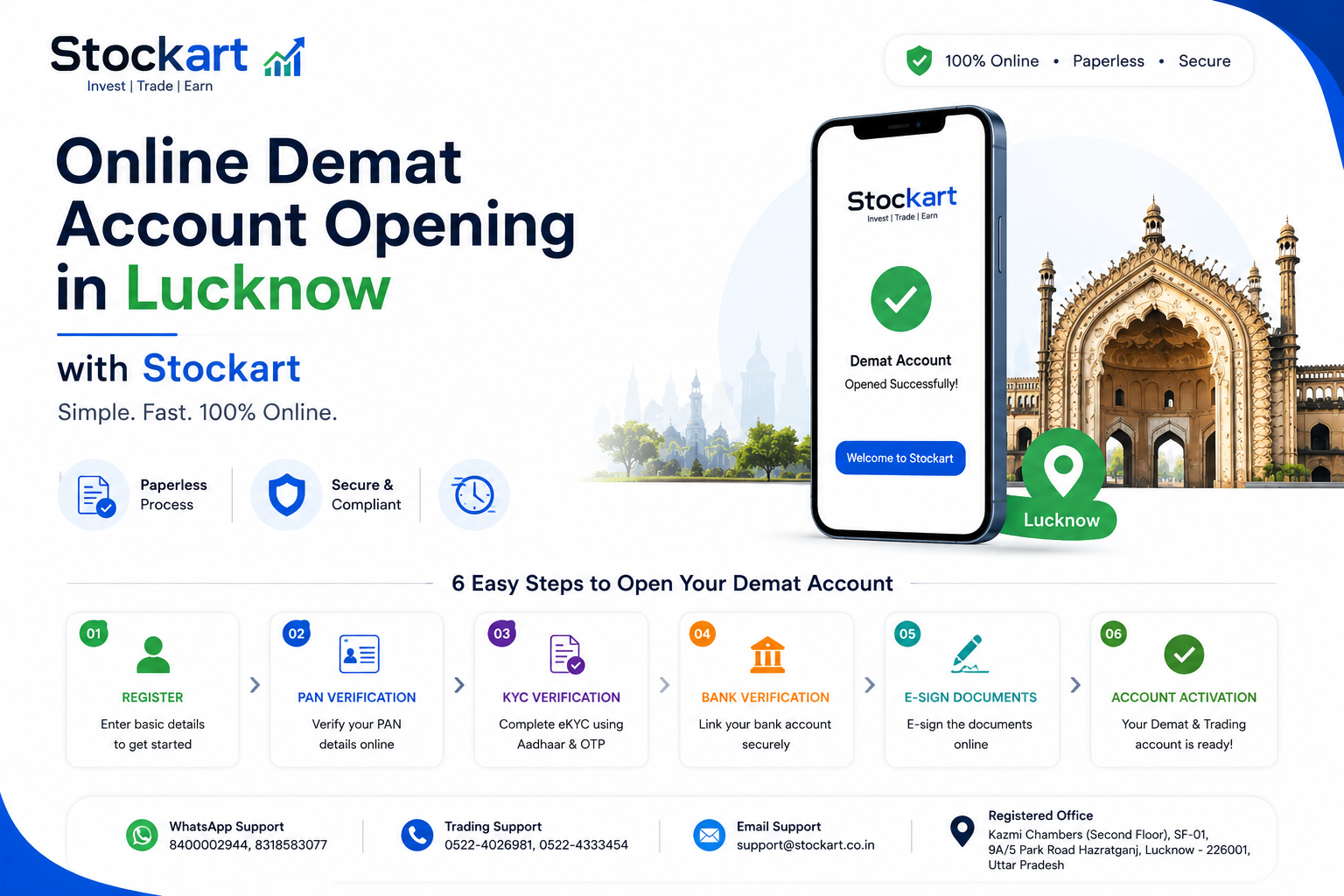 Steps to Online Demat Account Opening in Lucknow with Stockart