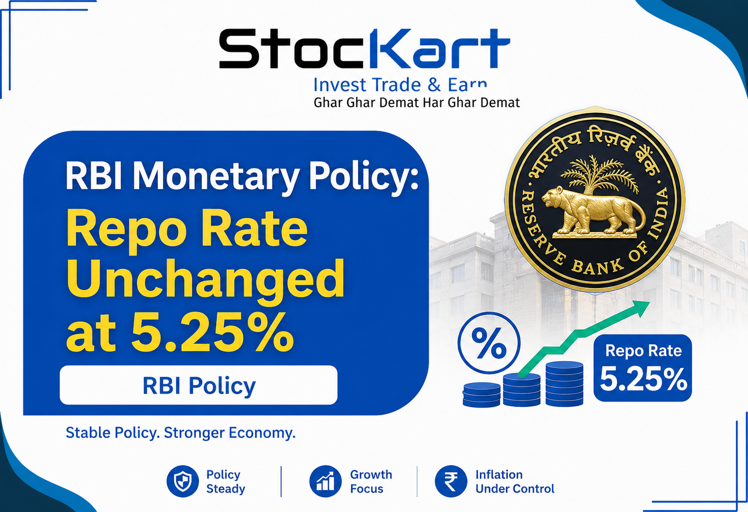 RBI Monetary Policy: Repo Rate Unchanged at 5.25% | RBI Policy