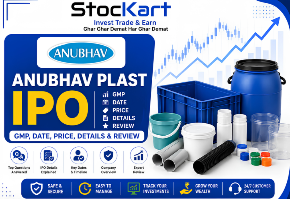 Anubhav Plast IPO GMP, Date, Price, Details and Review
