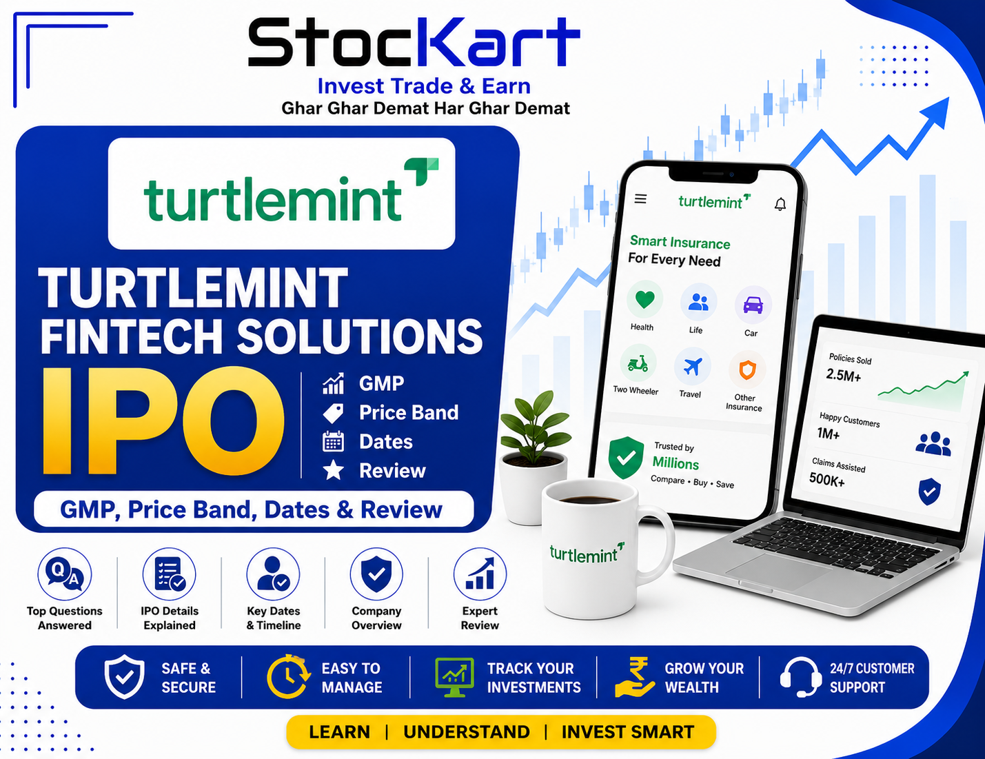 Turtlemint Fintech Solutions IPO GMP, Price Band, Dates & Review