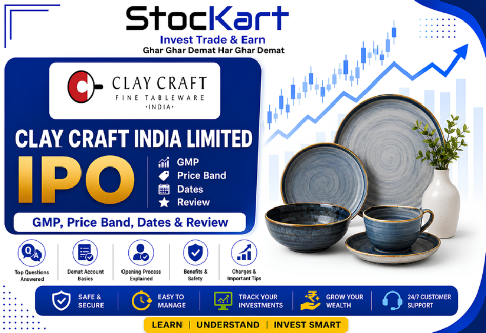 Clay Craft India IPO GMP, Price Band, Dates & Review