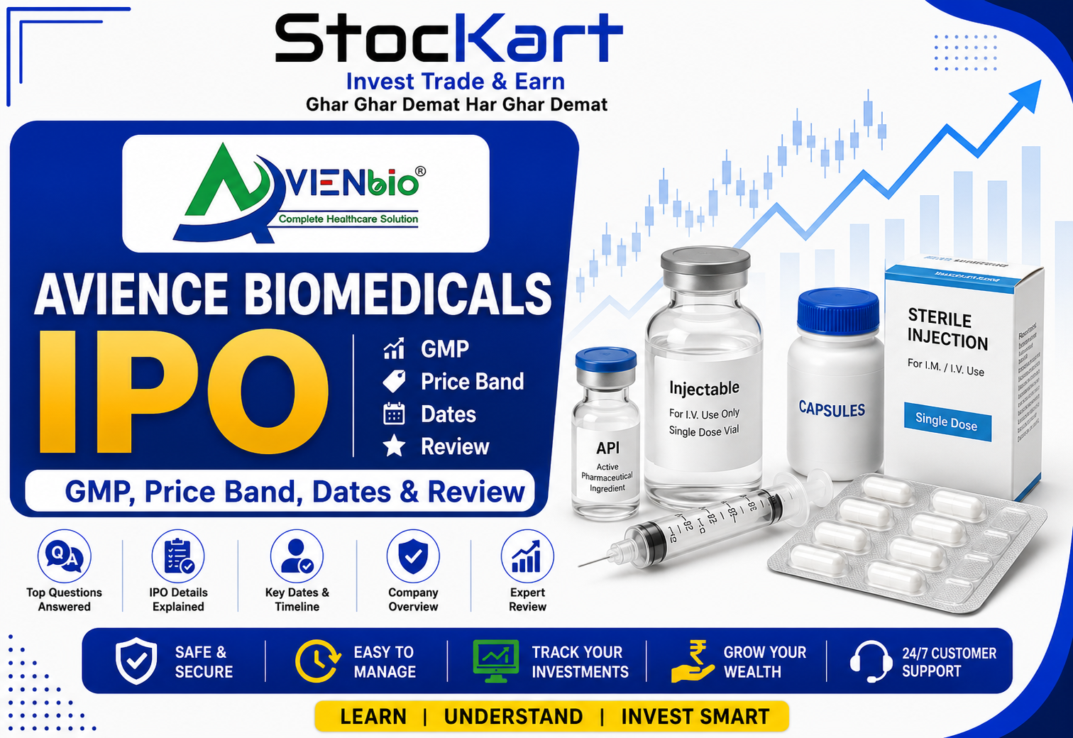 Avience Biomedicals IPO GMP, Price Band, Dates & Review