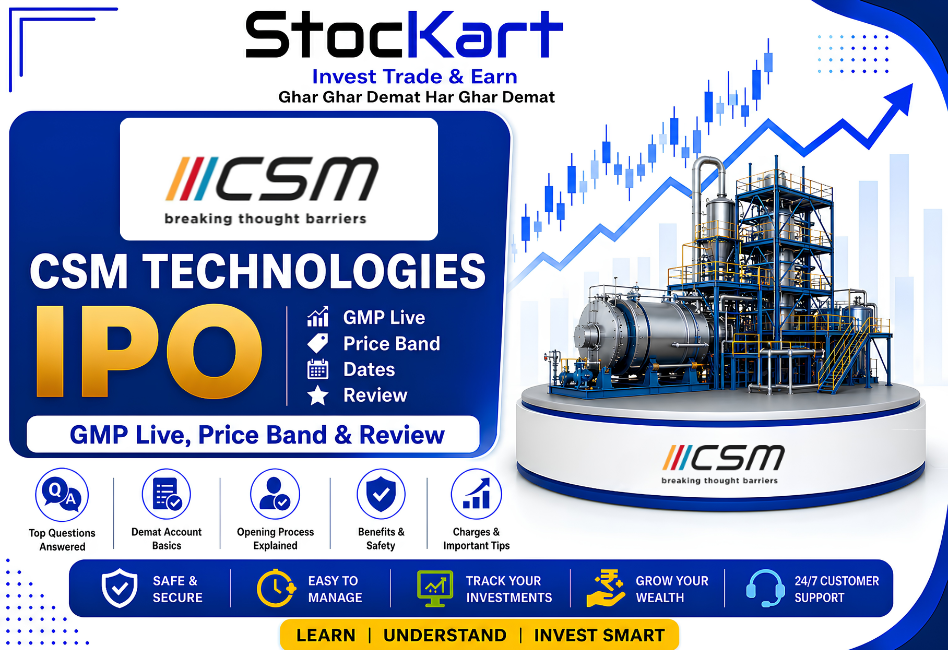 CSM Technologies IPO GMP Live, Price Band & Review