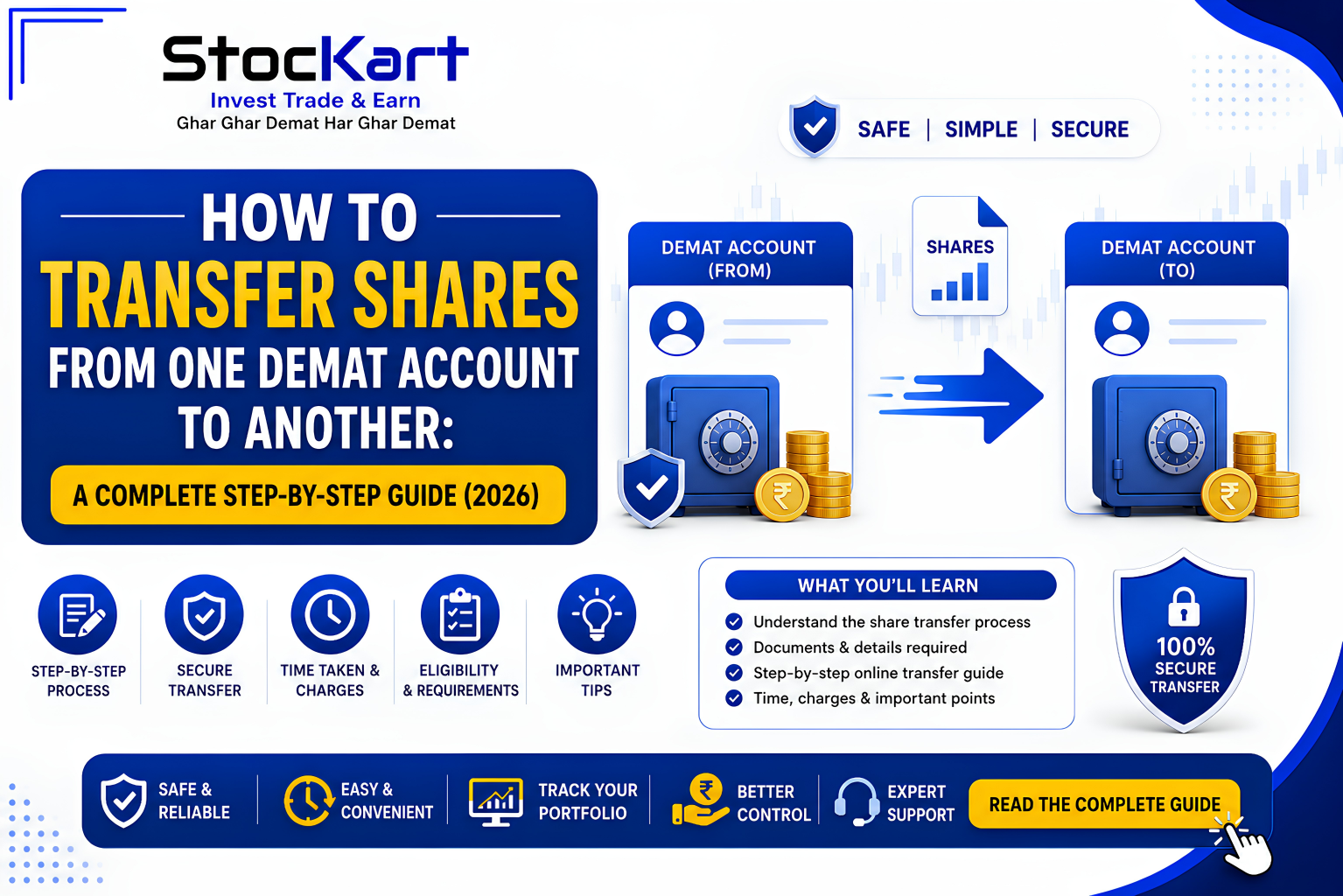 How to Transfer Shares from One Demat Account to Another: A Complete Step-by-Step Guide (2026)