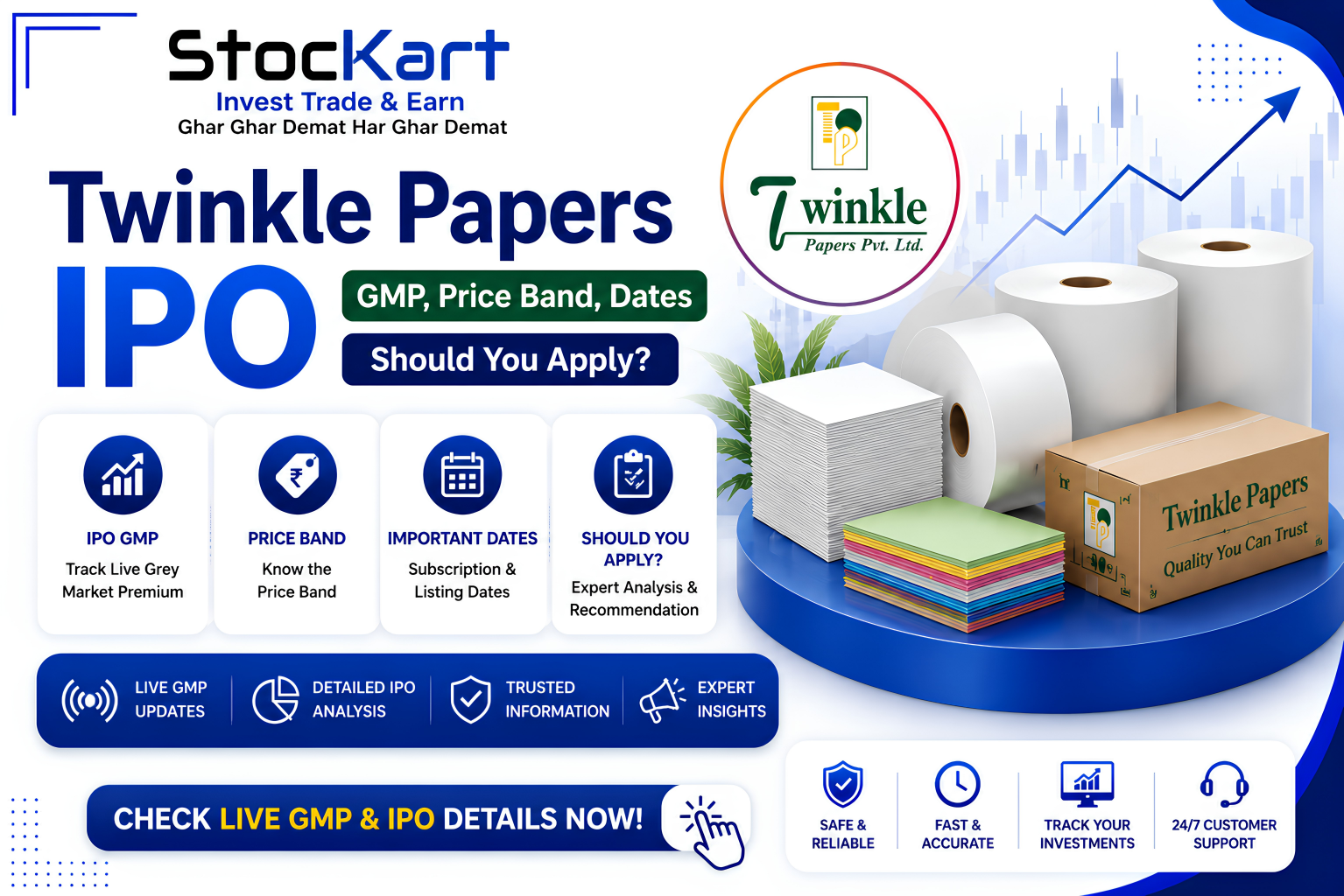 Twinkle Papers IPO GMP, Price Band, Dates | Should You Apply?