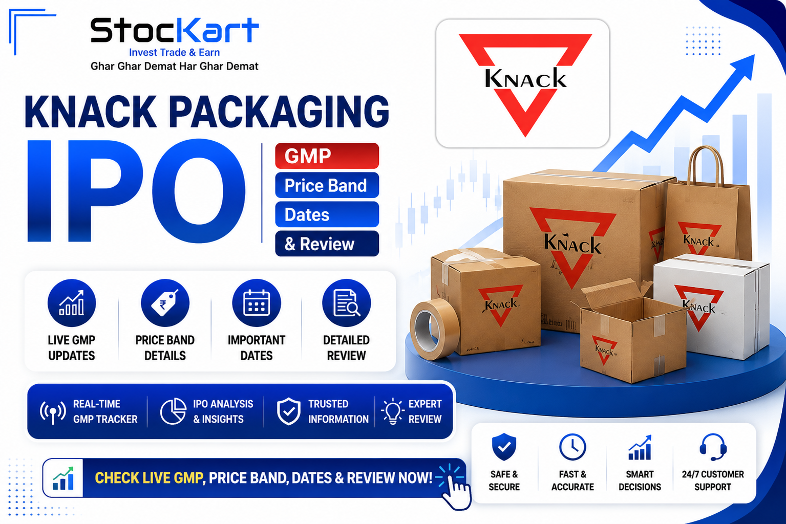 Knack Packaging IPO GMP, Price Band, Dates & Review