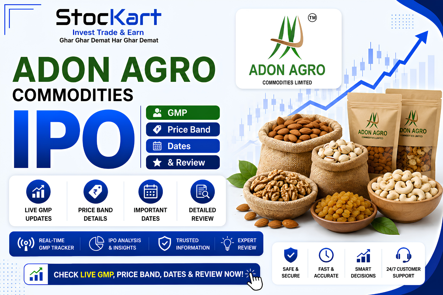 Adon Agro Commodities IPO GMP, Price Band, Dates & Review
